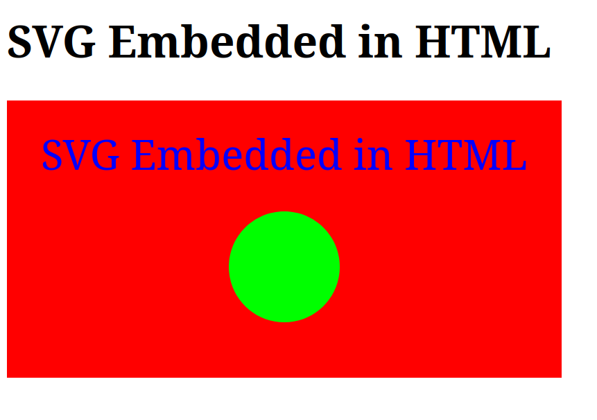 SVG rendered
